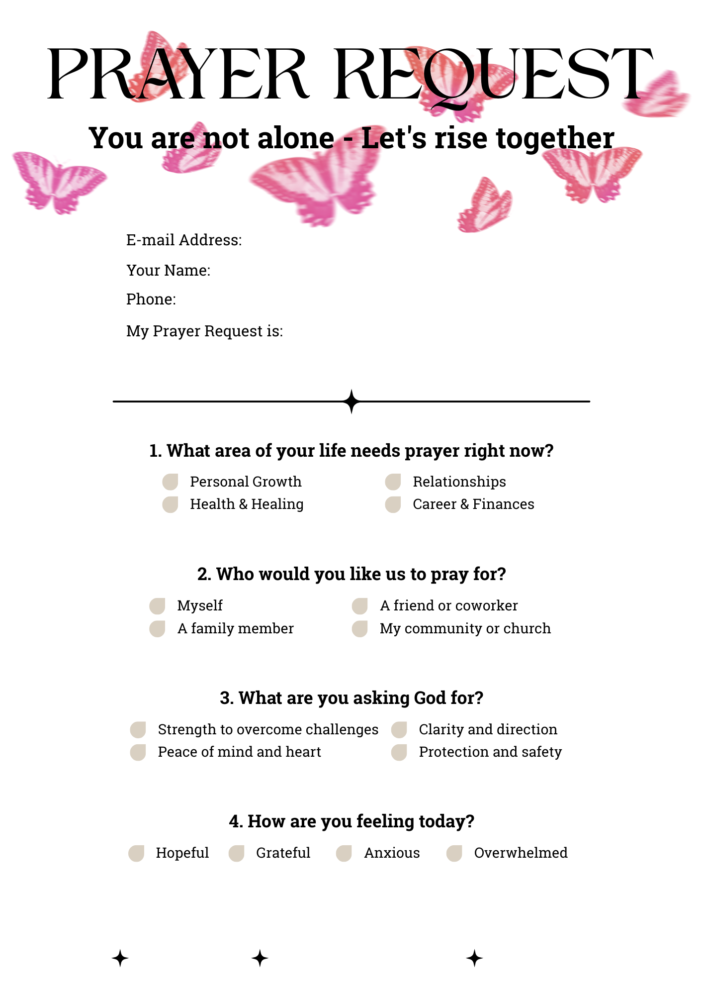 Prayer Request Digital